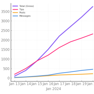 styled_chart_jan2024